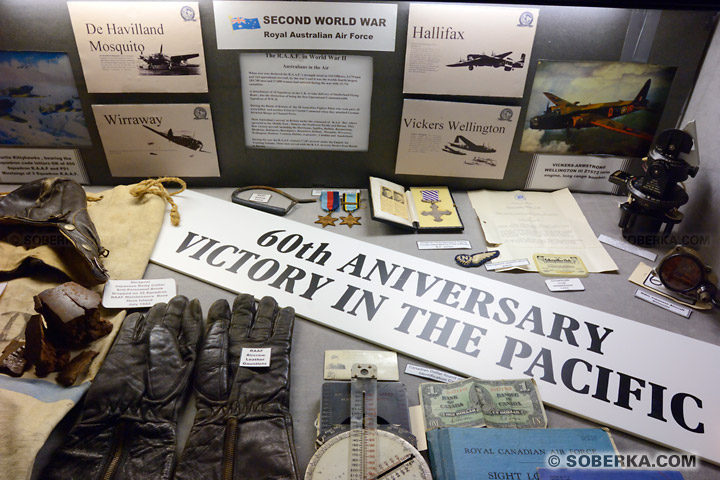 Guerre du Pacifique Anzac à Sydney