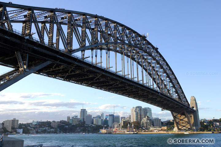 The Harbour Bridge Sydney à Sydney